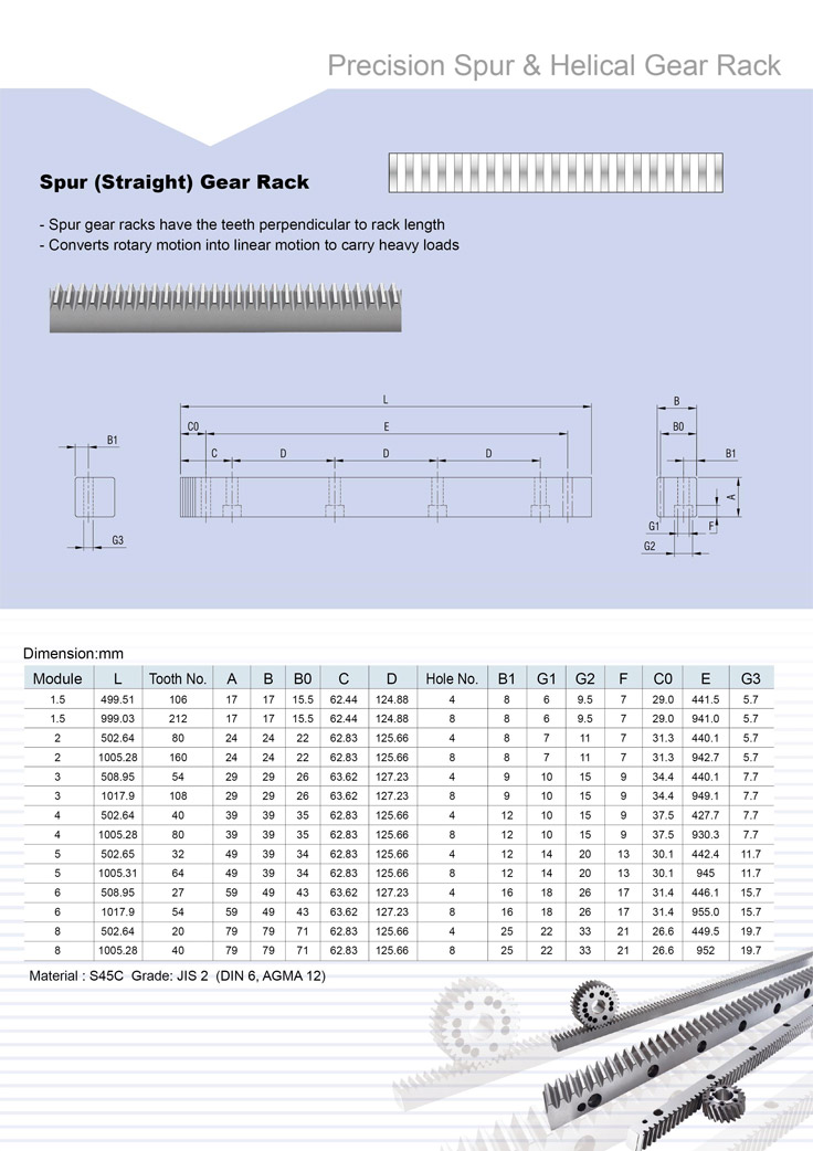 Precision Spur Helical Gear Rack eCatalog Yieh Chen Machinery Co., Ltd.